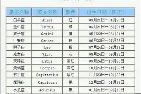 10月14日出生的人|10月14日出生的星座